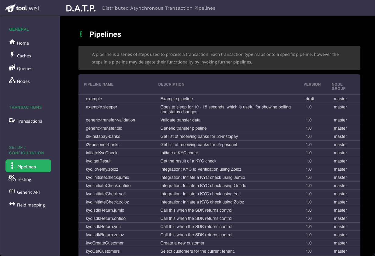 DATP Node