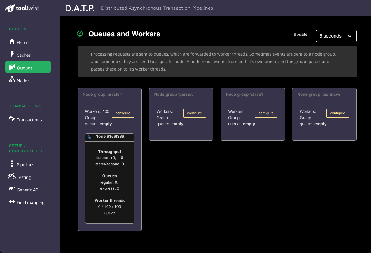 DATP Node